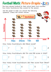 Dog Math: Line Plots Worksheet, Free Printable for Kids